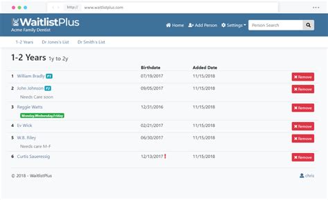 happy software waiting list